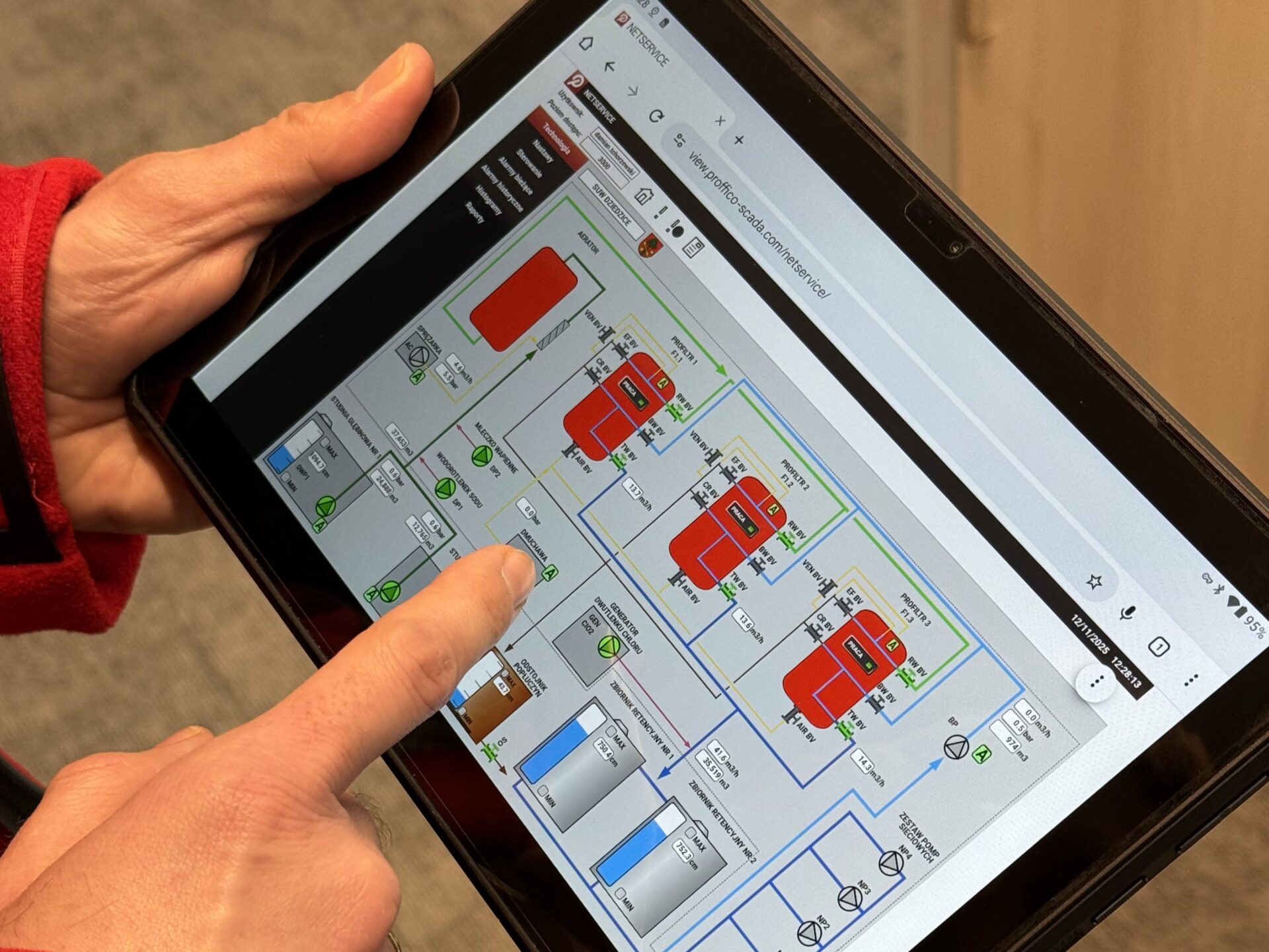 SCADA v2